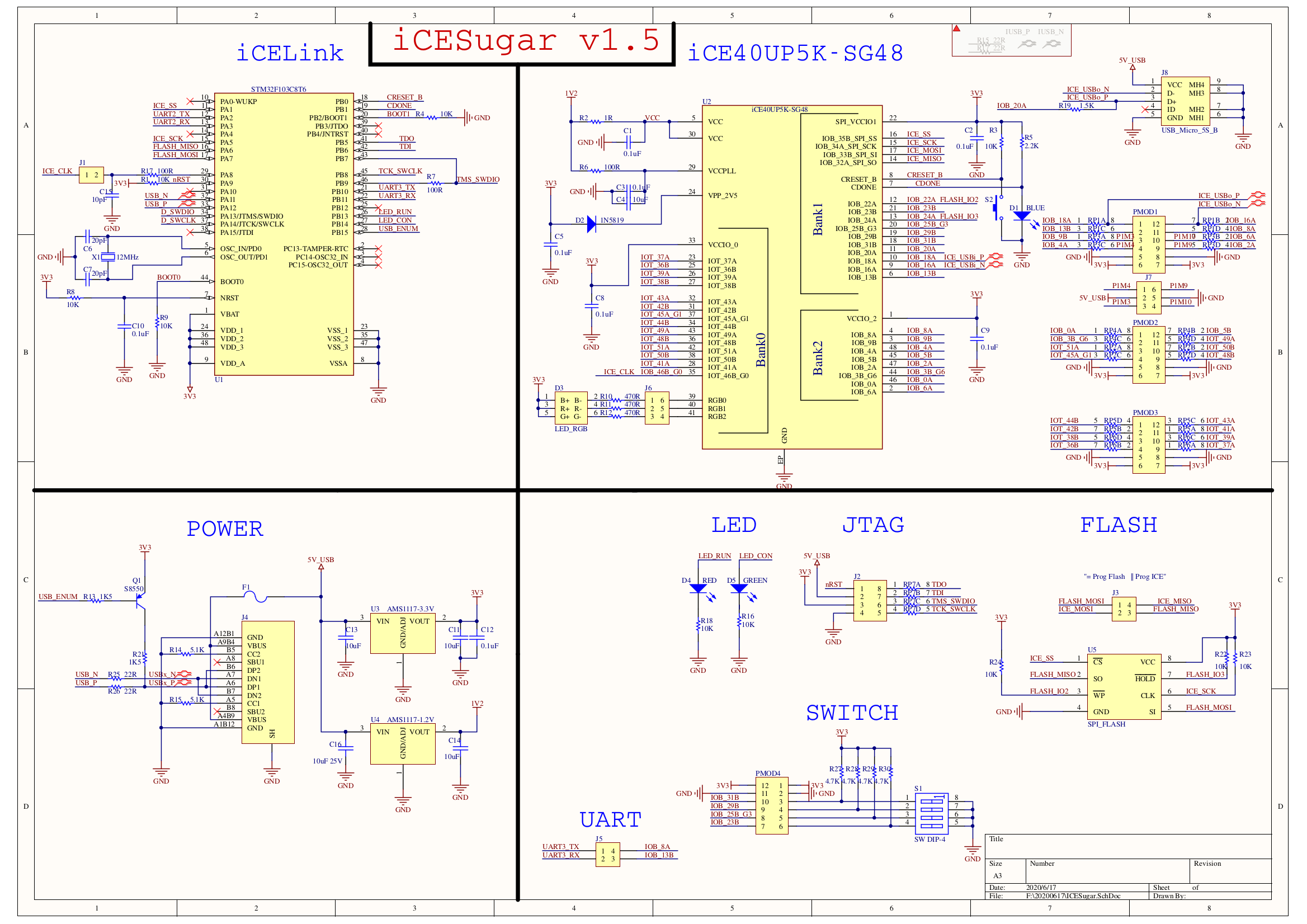 ICESugar-v1.5 schematic.png