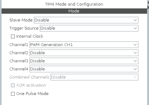Tim4 configured for PWM on Channel 1.png
