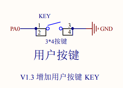 Black Pill User Key.png