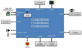Thumbnail for version as of 09:35, 26 October 2025