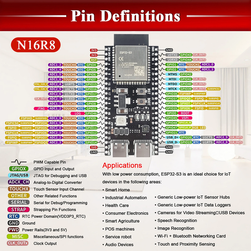 ESP32-S3 Board pinout.webp