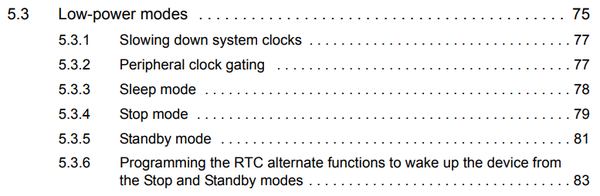 STM32F411 Low Power TOC.png