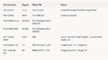 Thumbnail for version as of 03:56, 11 October 2026