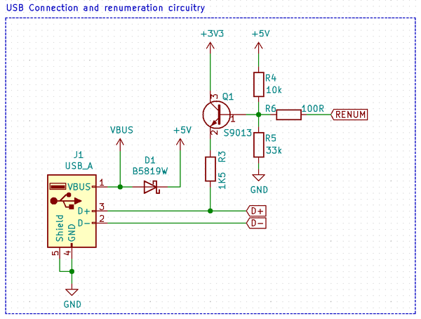 links to schematics