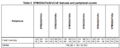 Thumbnail for version as of 02:52, 8 August 2026