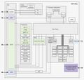 Thumbnail for version as of 09:10, 23 May 2026