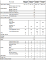 Thumbnail for version as of 18:58, 10 September 2026