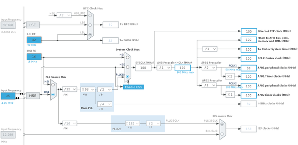 I2C Play Clock Settings.png