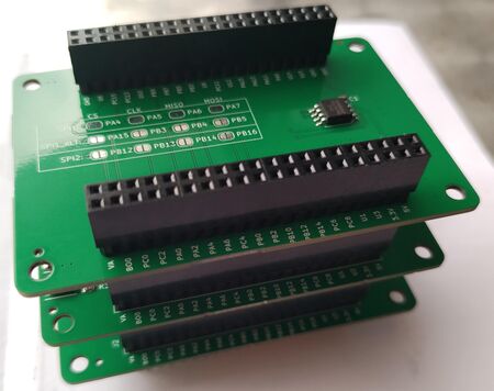 Streamline - Stm32World Wiki