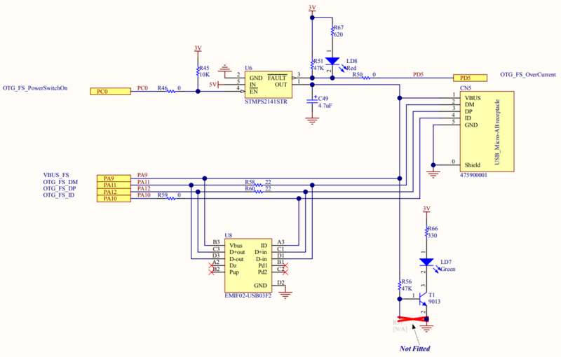 File:STM32F407G-DISC1 OTG USB.png