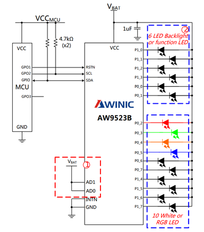 AW9523B Leds.png