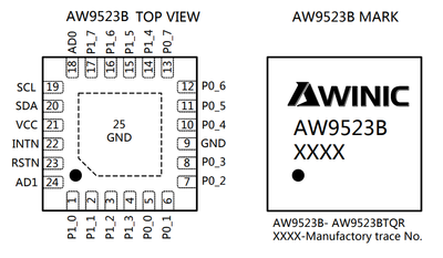 AW9523B Pinout.png