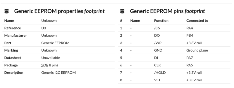 EEPROM Footprint Documentation.png