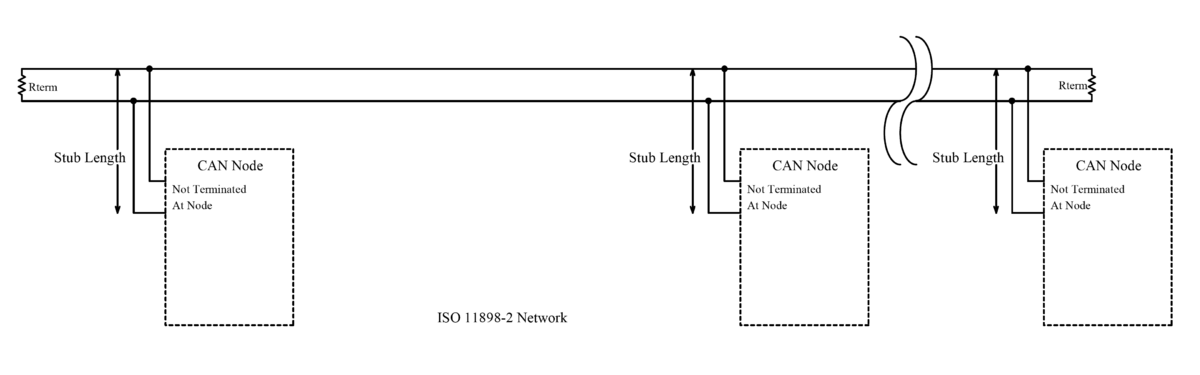 CAN ISO11898-2 Network.png