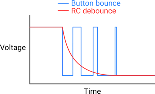 Hardware debounce theory-1.webp