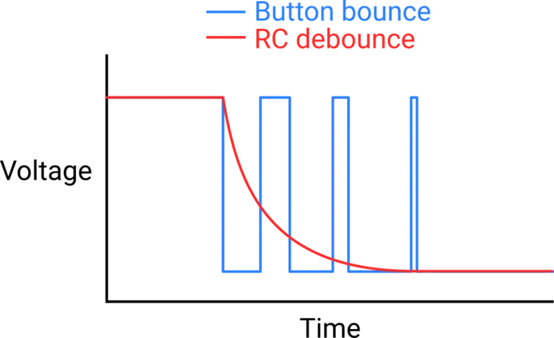 File:Hardware debounce theory-1.webp