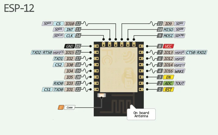 ESP-12E-Pinout.webp