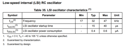 LSI Specs.png