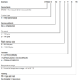 Thumbnail for version as of 19:06, 10 September 2026