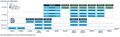 Thumbnail for version as of 12:28, 4 August 2025